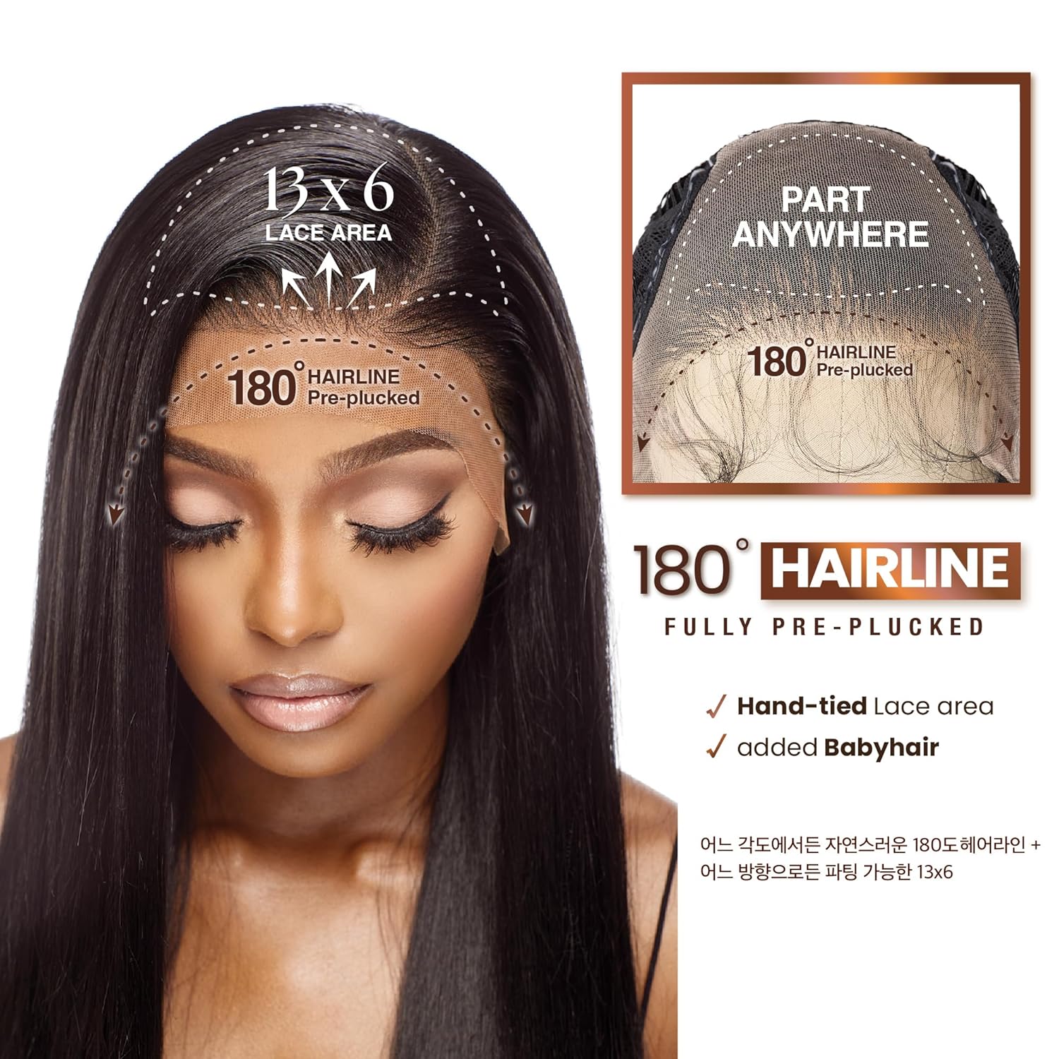 Sensationnel Bare Lace 13x6 wigs - Unit 3 Glueless synthetic with 180 degree preplucked hairline Non lifting 2040 larger grid thinner lace - BareLace unit 3 (1B OFFBLACK) - Image 3